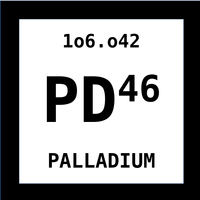 PD - PALLADIUM